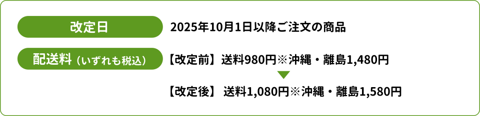 配送料金改定のお知らせ