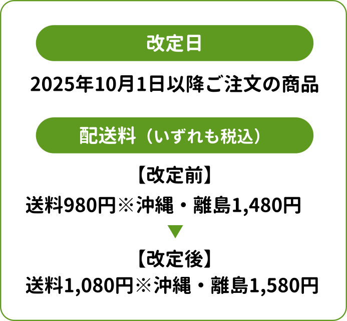 配送料金改定のお知らせ