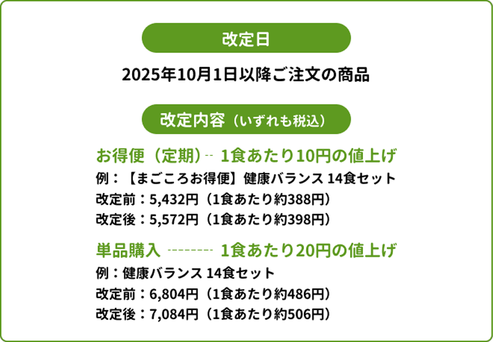 配送料金改定のお知らせ