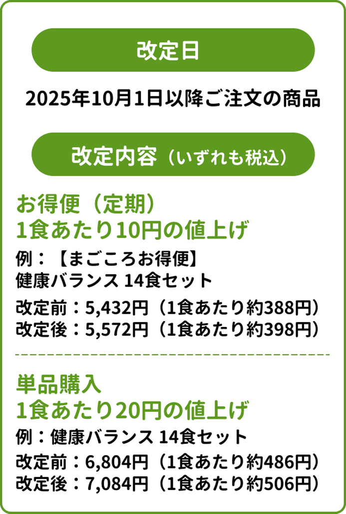配送料金改定のお知らせ