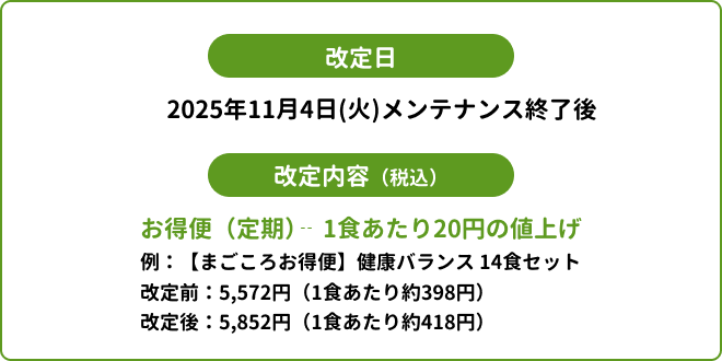 価格改定のお知らせ