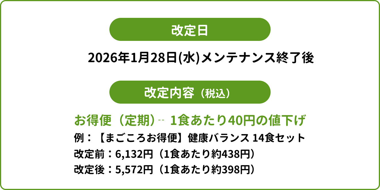 価格改定のお知らせ